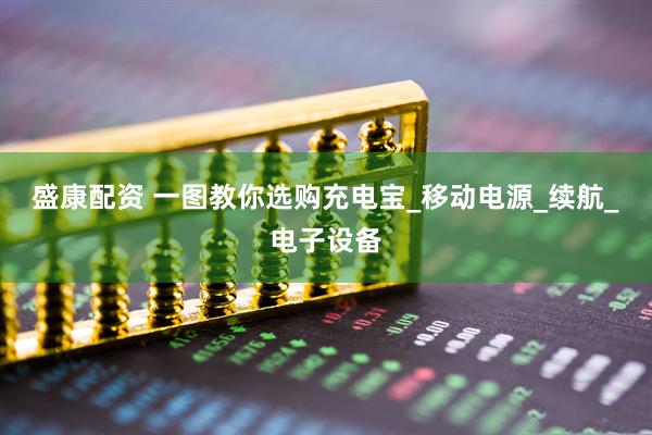 盛康配资 一图教你选购充电宝_移动电源_续航_电子设备