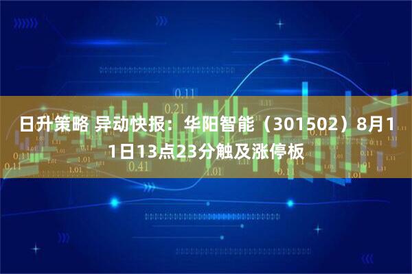 日升策略 异动快报：华阳智能（301502）8月11日13点23分触及涨停板
