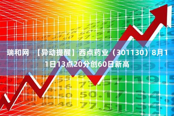 瑞和网  【异动提醒】西点药业（301130）8月11日13点20分创60日新高